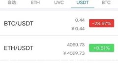 “tokenim”的发音通常可以